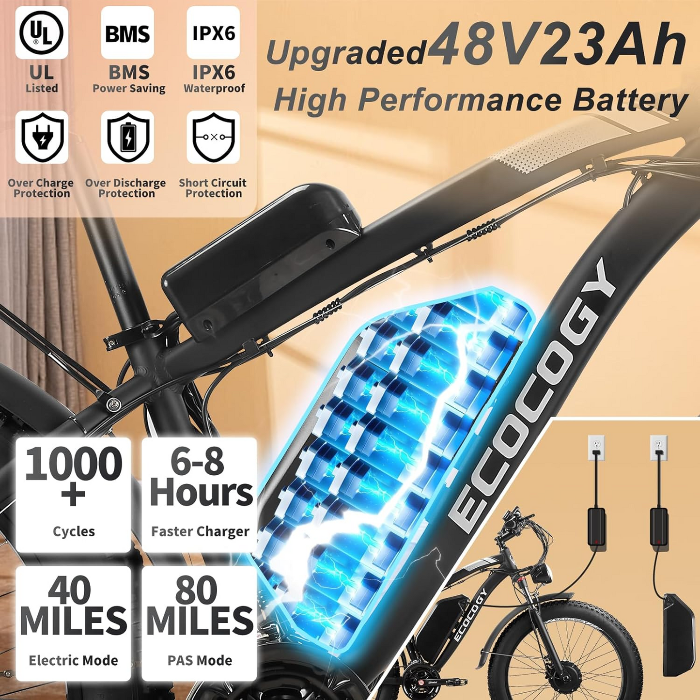 48V Electric Bike Battery for E8/E9/EB7/EB9