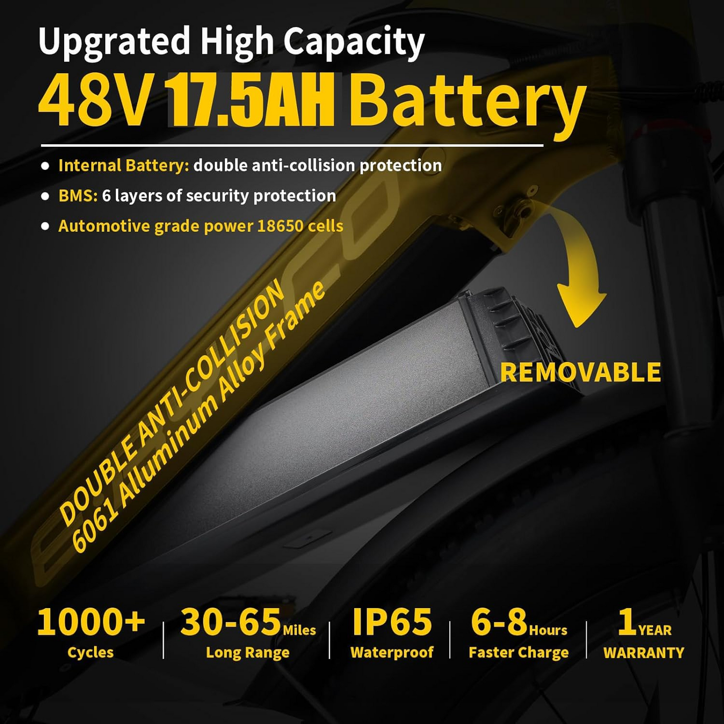 48V Electric Bike Battery for E8/E9/EB7/EB9