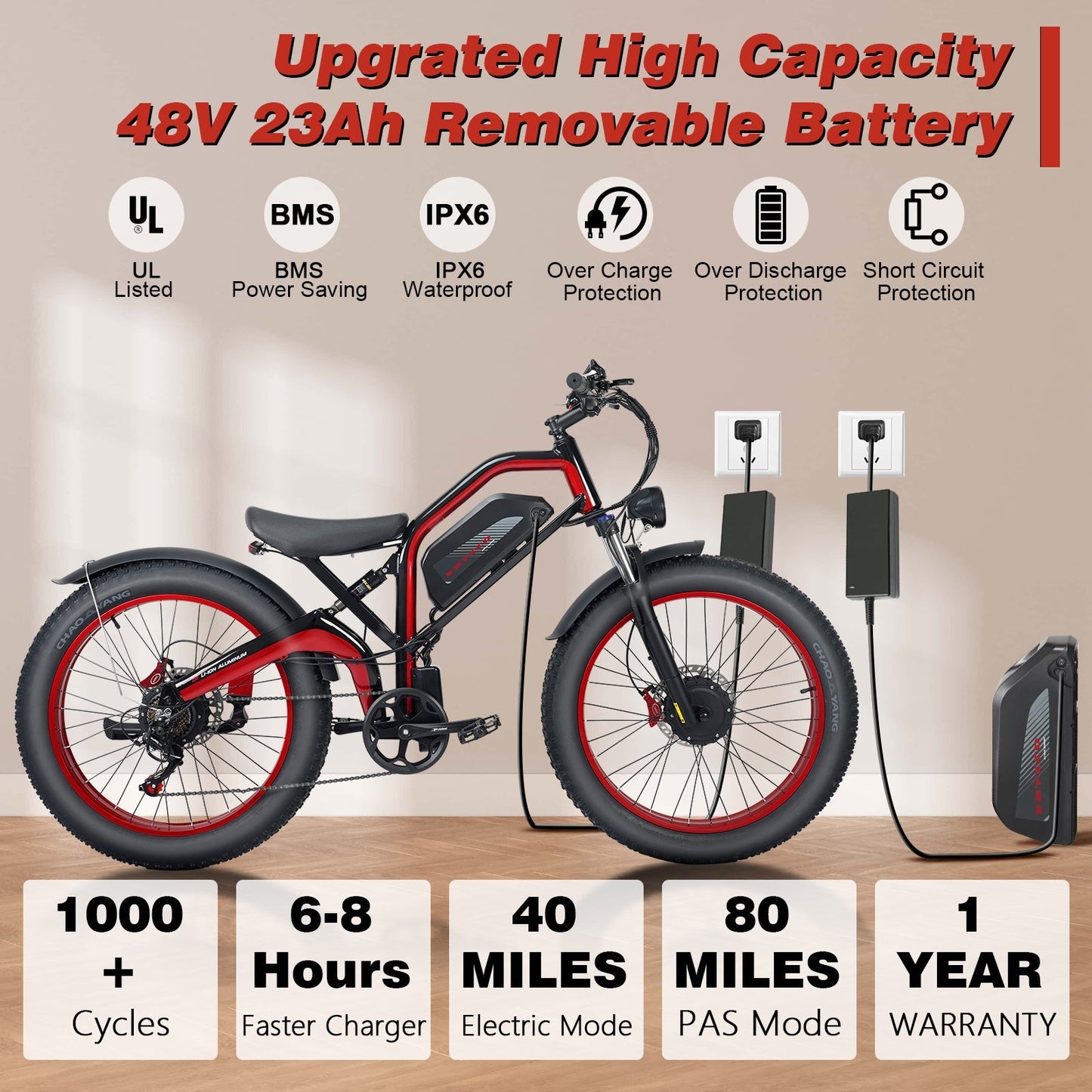 48V Electric Bike Battery for E8/E9/EB7/EB9